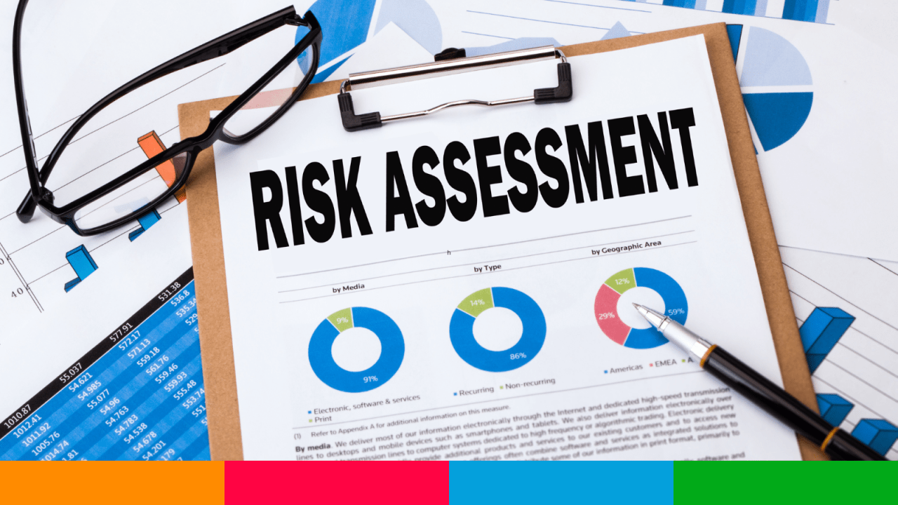 Risk Assessment Report - International Safety Solution