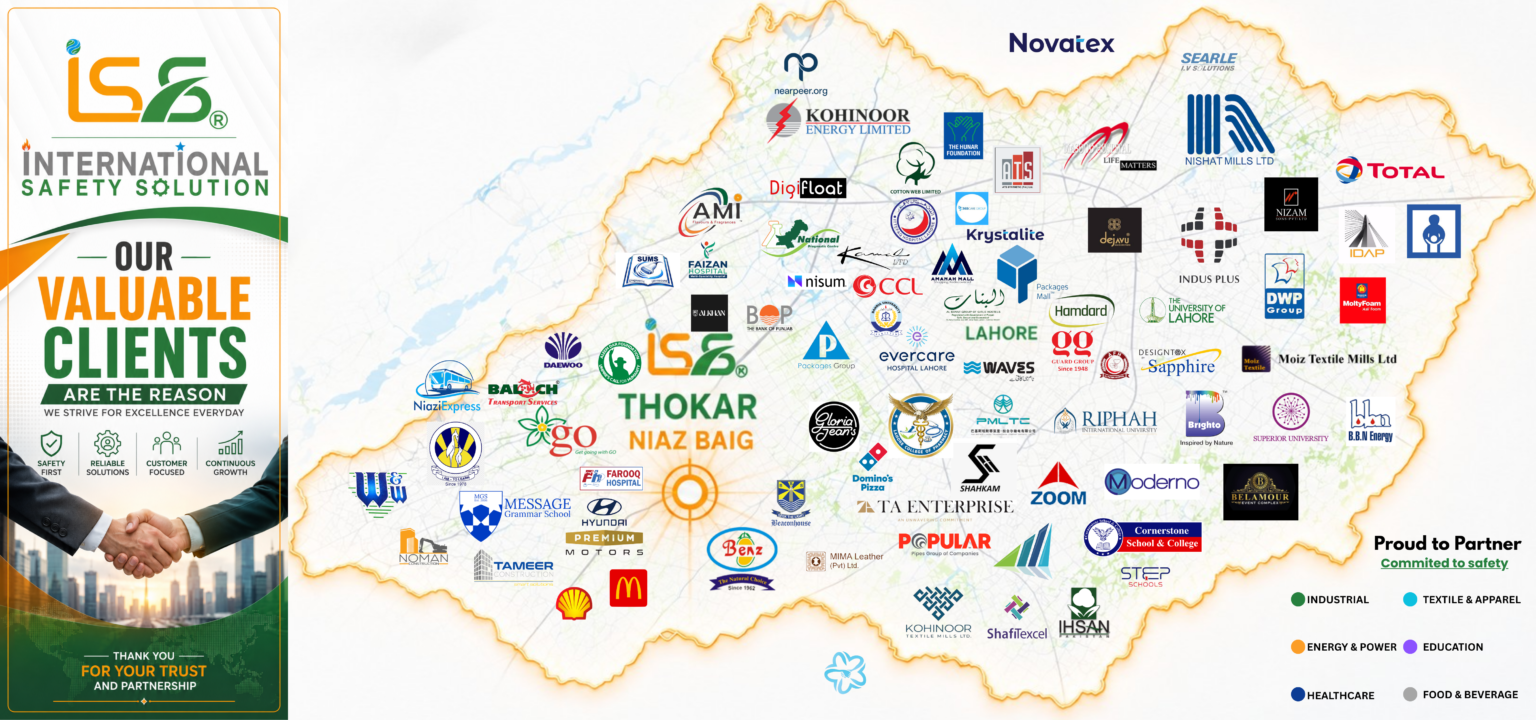 ISS Valuable Clients International Safety Solution