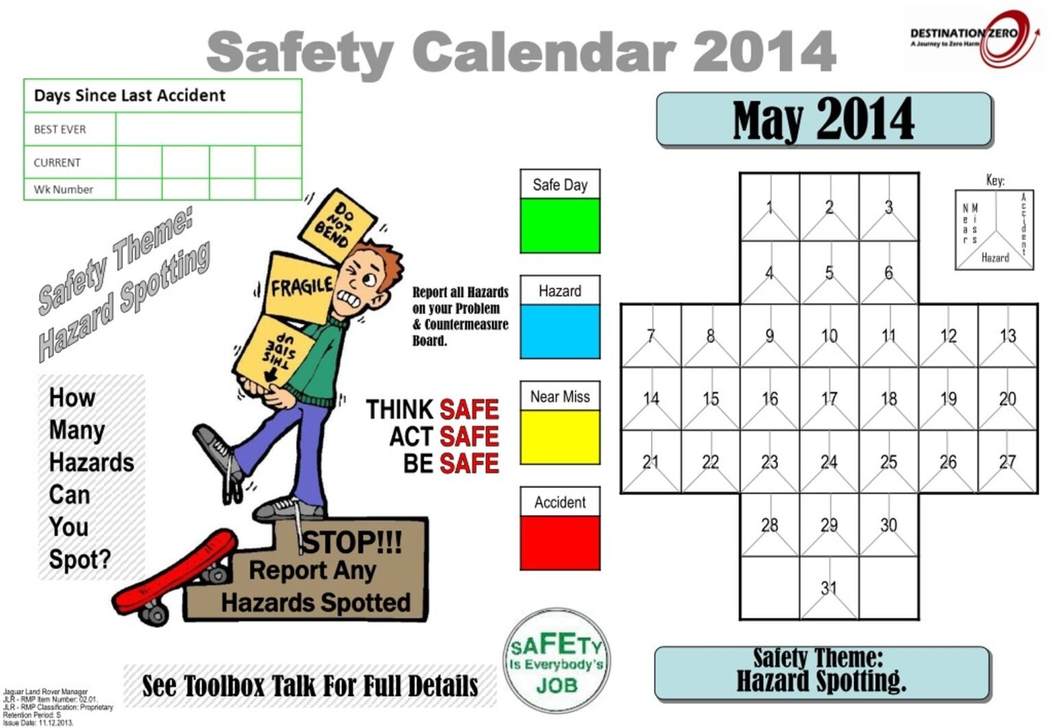 Safety Documentation - International Safety Solution