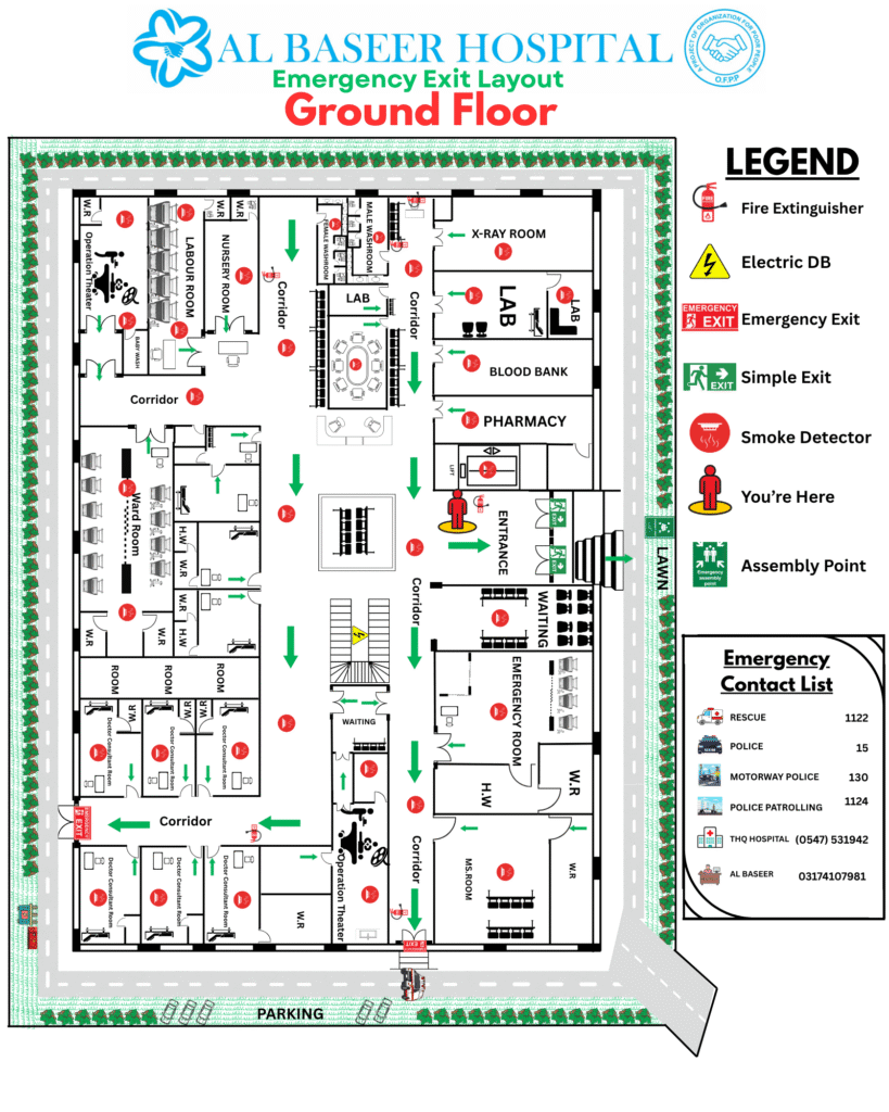 EvacuationPlan