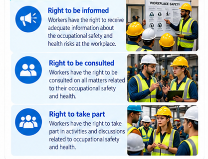 Workers' Responsibilities