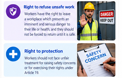 Workers' Responsibilities